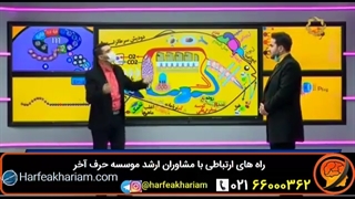 زیست در دایره 6040 حرف آخر