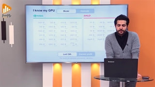 درآمد استخراج با ریگ های گرافیکی