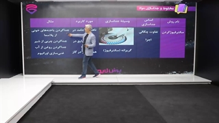 آموزش علوم هشتم متوسطه -پرش‌لایو