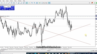 کافه 3-پرایس اکشن
