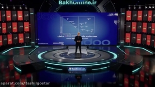 همایش ۲۴ سالگی شرکت تسهیل گستر