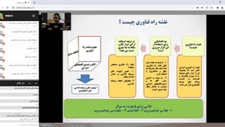 روش ره نگاشت در آینده پژوهی