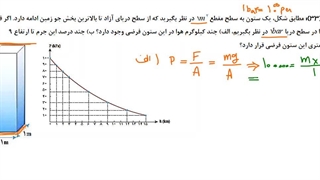 13-حل تمرین فشار جزوه الف
