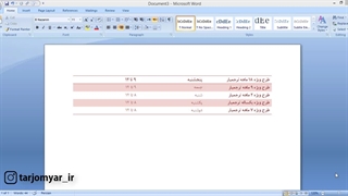 تبدیل متن به جدول در ورد باConvert Text to Table