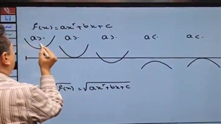 جذر سهمی