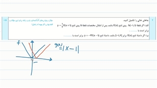 سوال امتحانی ریاضی (3) و حسابان (2) –  بخش چهارم