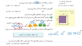 حل فعالیت صفحه ۶۲ ریاضی دهم تجربی