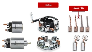 چگونه ذغال صنعتی مگا و جا زغالی برای استارت خودرو تولید می شود؟