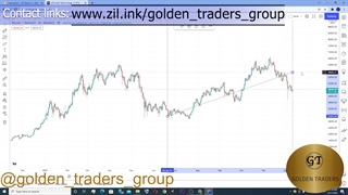 آموزش سایت تریدینگ ویو قسمت چهارم