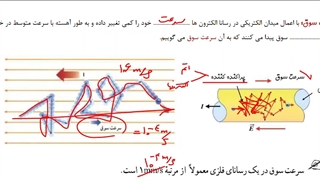 جریان الکتریکی