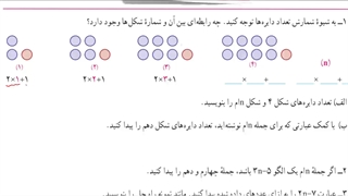 مقدار عددی یک عبارت جبری