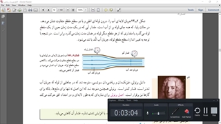 #جلسه_نوزدهم اصل برنولی