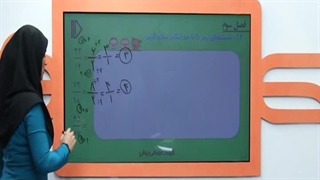 نمونه تدریس ریاضی پنجم دبستان(2)-پرش