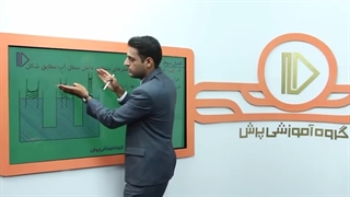 نمونه تدریس فیزیک دهم(3) -پرش