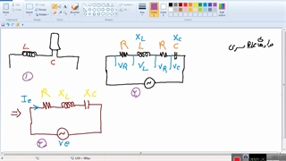 دانش فنی تخصصی برق(12) RLC سری1