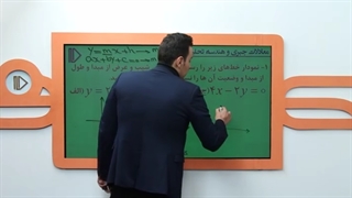 نمونه تدریس ریاضی یازدهم تجربی -پرش