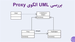 uml الگوی propxy