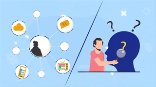 روانشناسی، تبلیغات و ارتباطات اقناعی
