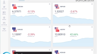 معاملات سولانا در لایت فارکس_جلسه 04141