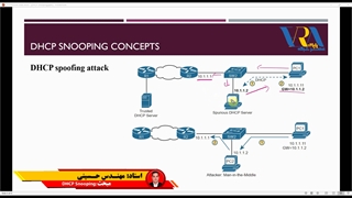 آموزش CCNA(DHCP SNOOPING)-قسمت 1