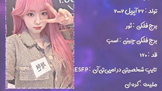 بیوگرافی گروه کپلر (Kep1er)