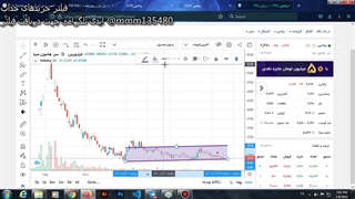 فیلتر خریدهای جذاب