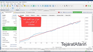 اطلاعات-سیگنال