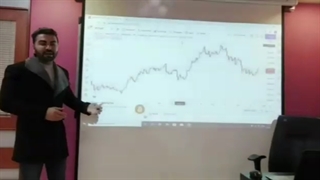 دوره فارکس (دوره آموزش فارکس) هلدینگ آموزشی نیک اندیشان