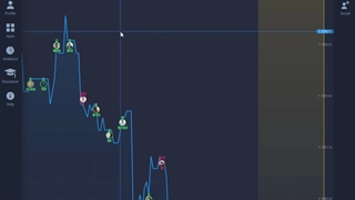 بررسی ارز های دیجیتال در اکسپرت آپشن_جلسه 0292