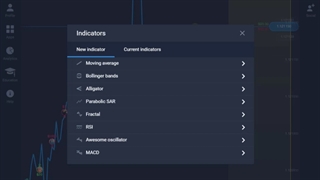 اندیکاتورها در اکسپرت آپشن_جلسه 01115