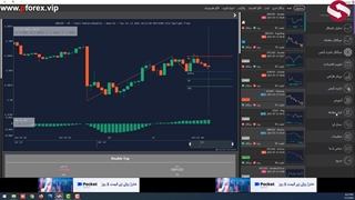 آشنایی با بخش ابزار های معامله در دستیار فارکس حرفه ای_جلسه 97
