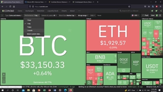 سایت های مهم در رابطه با ارزهای دیجیتال