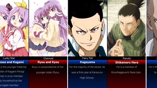 شخصیت های انیمه ای با قیافه های مشترک ( توضیحات )