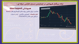 سیگنال فیبوناچی در اپلیکیشن دستیار فارکس حرفه ای_جلسه 111