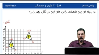 جابجایی شکل با مختصات (ششم)