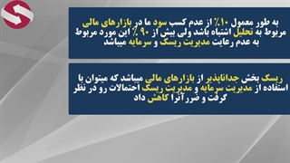 مدیریت ریسک چیست_جلسه 244