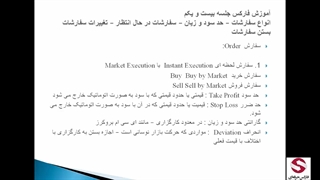 آموزش مفاهیم اولیه حد سود و زیان _21