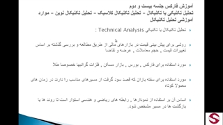 تحلیل تکنیکال یا Technical Analysis در فارکس(متوسطه)_22