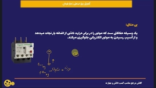 جلسه سوم | آموزش بیمتاال