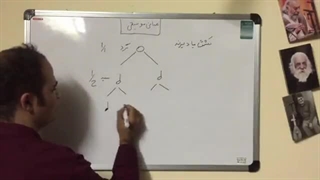 آموزش سه تار - آشنایی با کشش نت ها