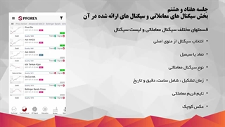 سیگنال های معاملاتی iOS و سیگنال های ارائه شده در آن _78