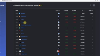 آموزش کار با صرافی TerraSwap و دریافت ایردراپ احتمالی