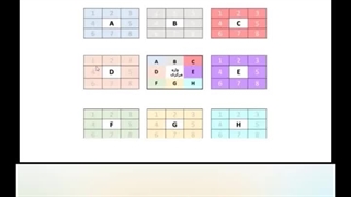 تکنیک ایده‌یابی در تولید محتوا