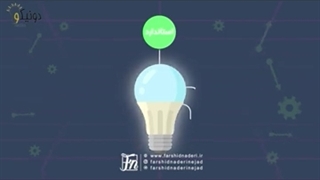 تیزر موشن-انیمیشن مجموعه دونیکو با گویندگی فرشید نادری نژاد