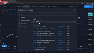 آموزش ویدیویی معامله گری و کار با اندیکاتور Money Flow Index