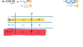 حل کار در کلاس صفحه ۸۵ ریاضی دهم تجربی