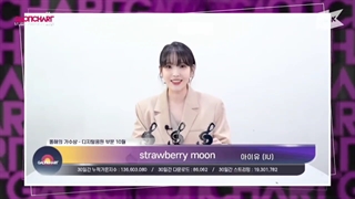 سومین برد آیو در مراسم چارت گائون