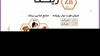 ۵ خاصیت مهم مکمل روی( زینک ) که معمولاً نمی دانید؟
