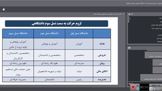 علم و دانش در اکوسیستم فناوری و نوآوری و تولید ثروت