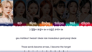 Dreamcatcher (드림캐쳐) - 'Locked Inside A Door' Lyrics  [با زیرنویس فارسی]